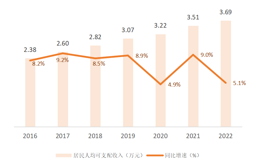 jn江南体育行研 江南体育官方网站水晶梦破碎轻奢珠宝为何跌落神坛？(图8)