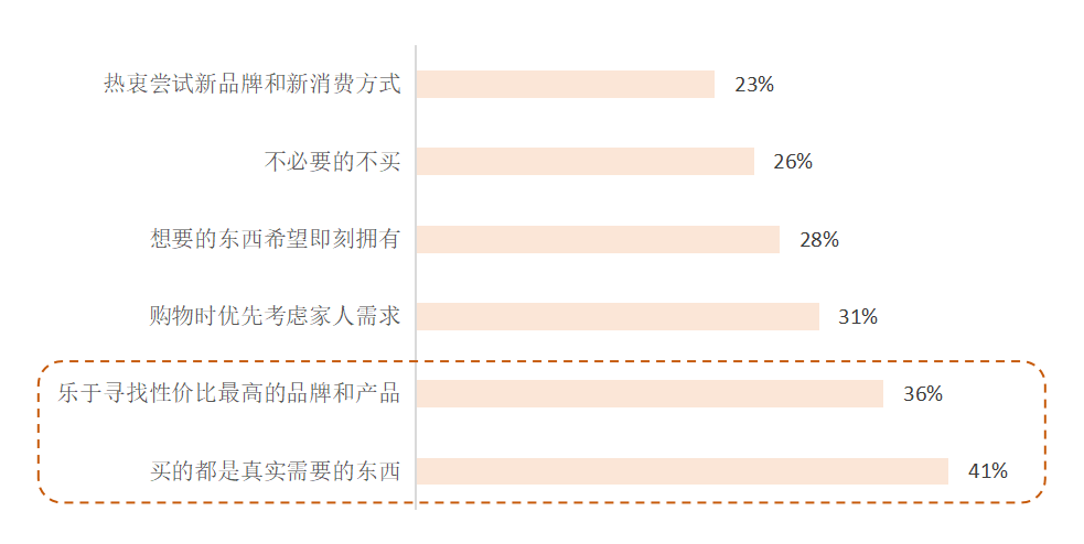 jn江南体育行研 江南体育官方网站水晶梦破碎轻奢珠宝为何跌落神坛？(图10)