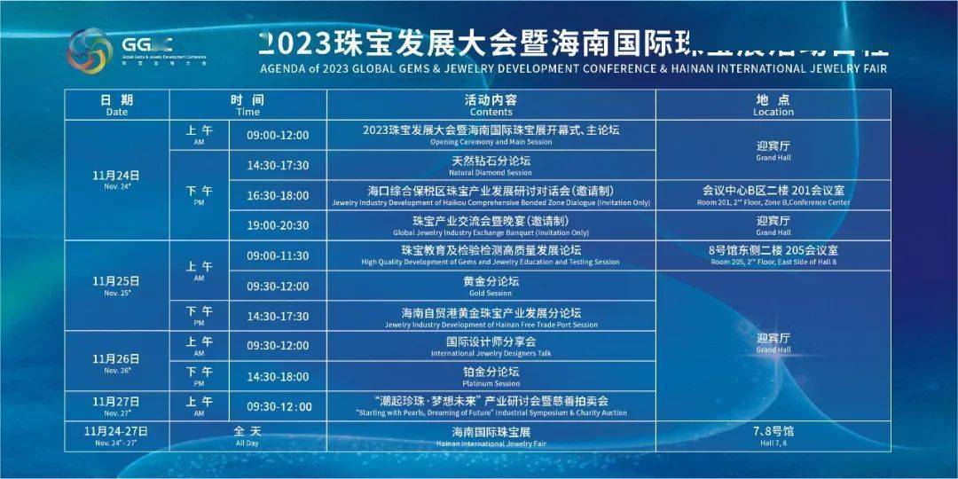 共创珠宝新引擎共享消费新生机——2023珠宝发展大会暨海南国际展即将启幕(图4)