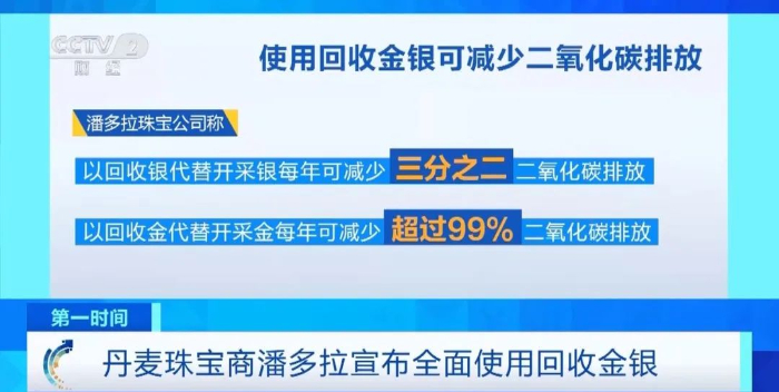 这jn江南体育一珠宝巨头宣布！全面江南体育app下载使用回收金银(图1)