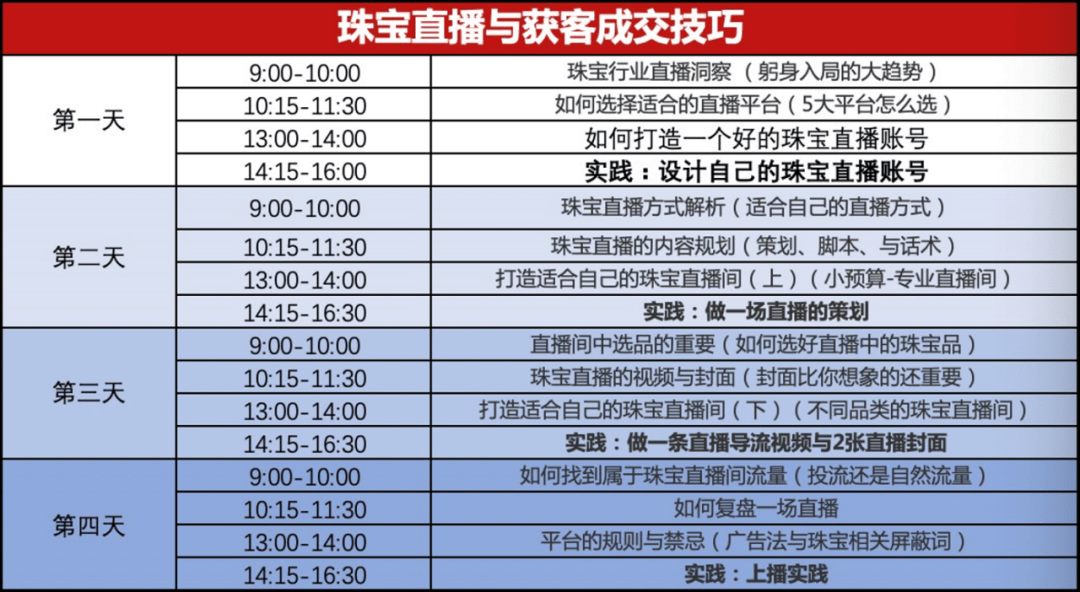 江南体育app下载时代浪潮席卷而来珠宝行业已经步入一个崭新的数字纪元——珠宝直播！(图2)