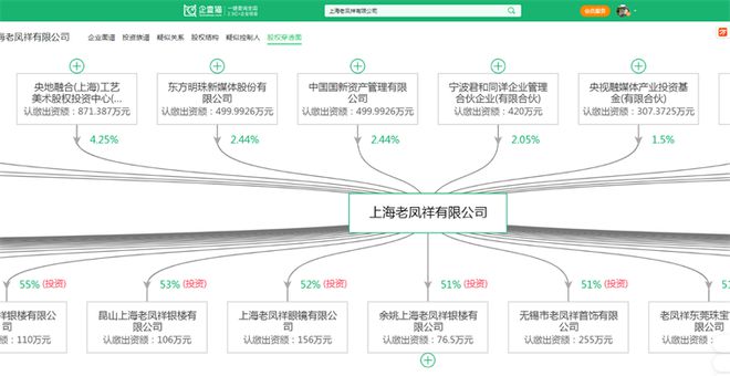 2024年中国十大最受欢迎黄金首饰品牌一览！金价飙升或突破750元每克？(图7)