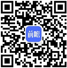 2021年中国珠宝行业市场规模及发展趋势分析 线上渠道加速行业成长(图6)