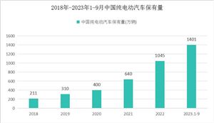 jn江南体育黄金珠宝首饰行业深度分析2024(图8)